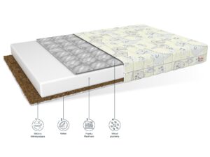 miniaturka Materac do Łóżeczka Gryka Kokos ILIA