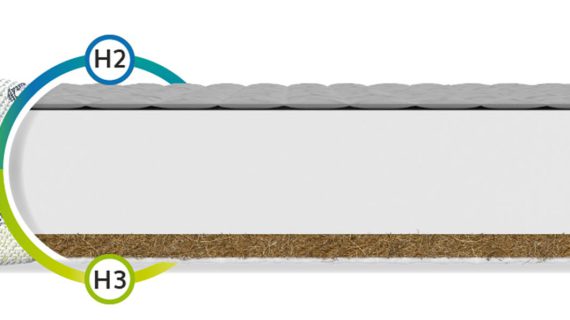 miniaturka Materac do Łóżeczka Gryka Kokos ILIA