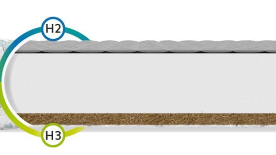 miniaturka Materac do Łóżeczka Gryka Kokos ILIA