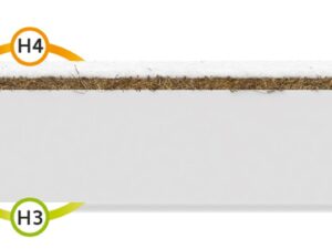 miniaturka Materac dla Dziecka z Kokosem H3/H4 LILE