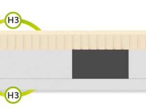 miniaturka Materac dla Dziecka Lateks Pianka NIU