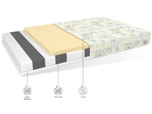 miniaturka Materac dla Dziecka Lateks Pianka NIU