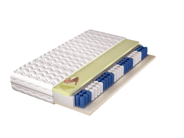 Materac piankowo-kieszeniowy z pokrowcem i sprężynami niebieskimi