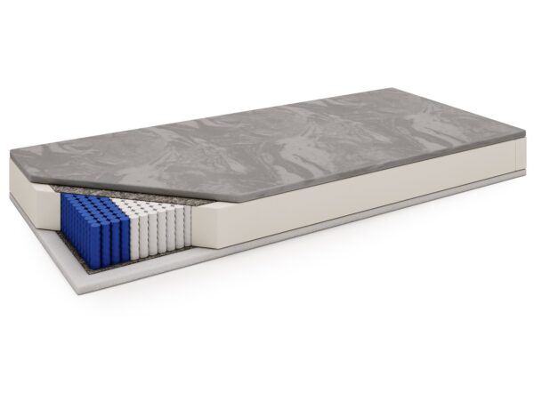 Przekrój materaca z pianką wysokoelastyczną i sprężynami