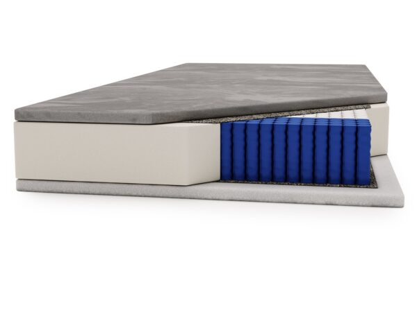 Materac kieszeniowy z warstwą pianki i pokrowcem w przekroju