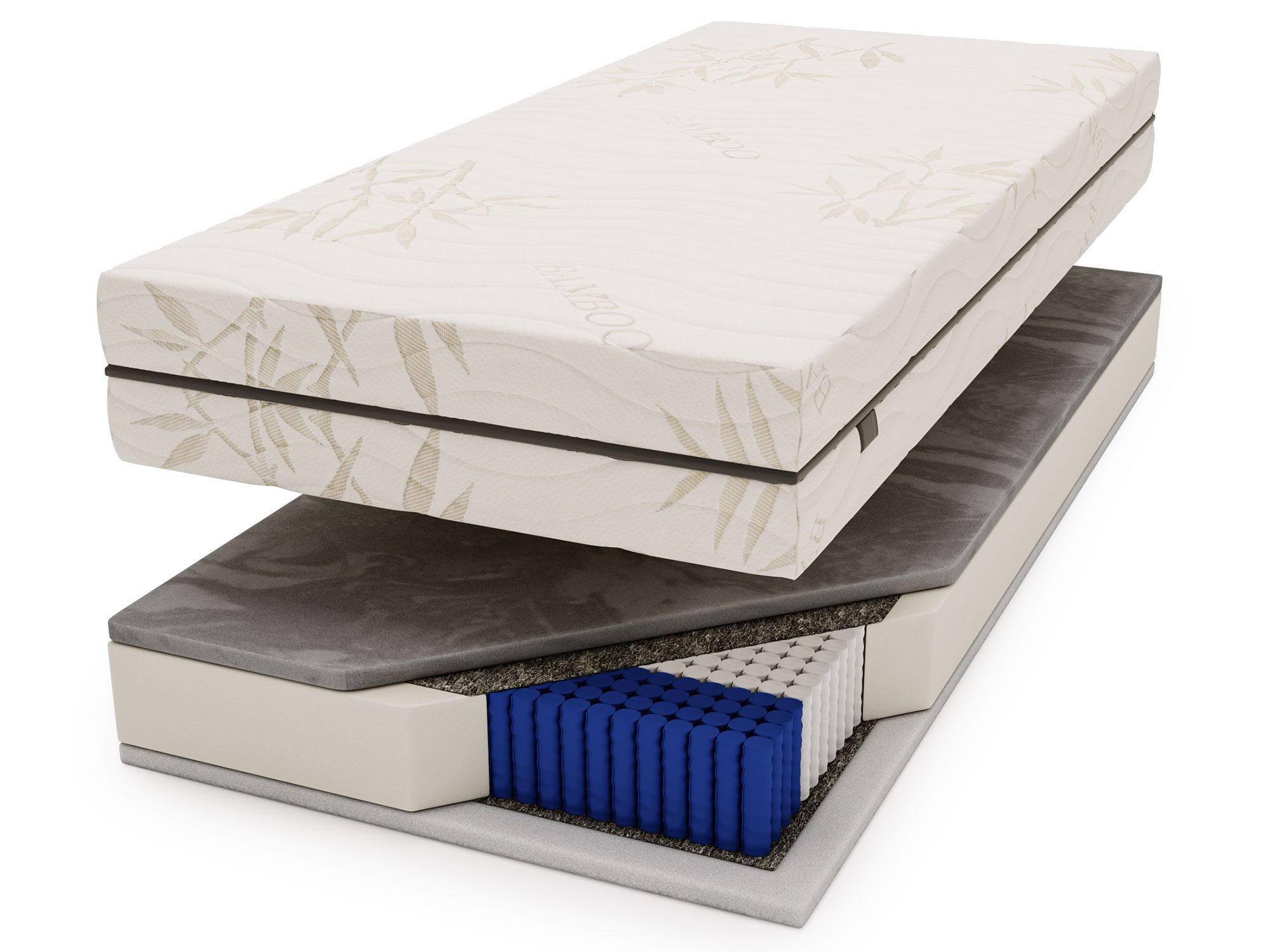 Przekrój materaca piankowego z pokrowcem i warstwą sprężyn Przekrój materaca piankowego z pokrowcem i warstwą sprężyn