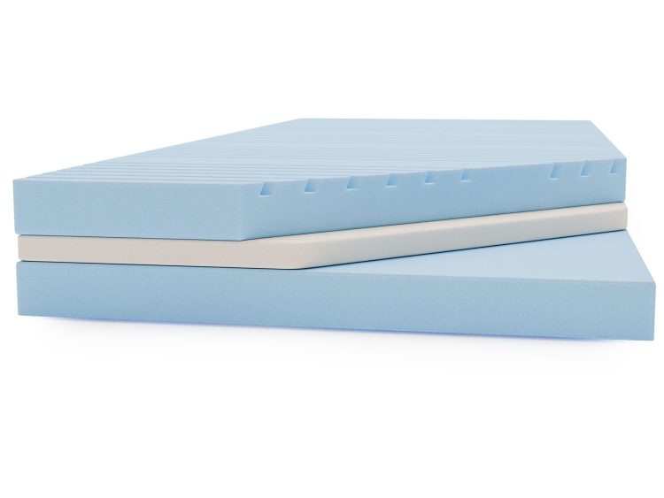 Przekrój materaca piankowego z 7 strefami twardości