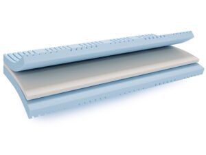 miniaturka Materac AVIOR Przewiewny z Warstwami Pianek