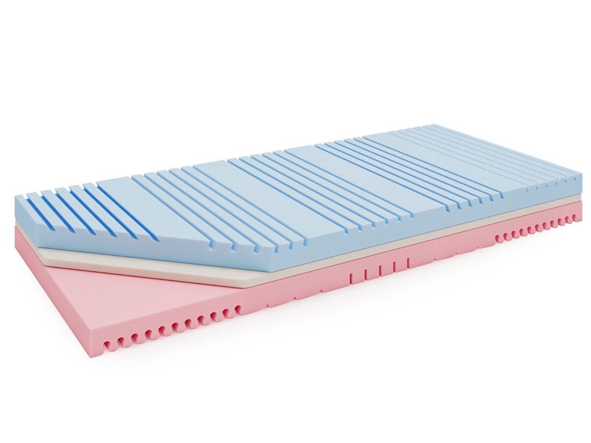 Materac BELAMI Dwustronny H3/H4 dla Idealnego Komfortu