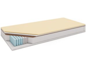 Materac CARIM Dwustronny z Regulacją Twardości
