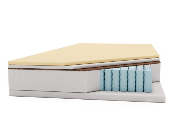 Nowoczesny materac z widoczną pianką memory i sprężynami kieszeniowymi