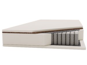 miniaturka Materac GALIMPO Kieszeniowy H2/H3 z Naturalnych Materiałów