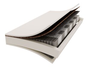 miniaturka Materac GALIMPO Kieszeniowy H2/H3 z Naturalnych Materiałów