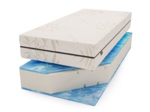 miniaturka Materac MEREMID Piankowy z Warstwą Żelową