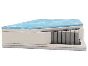 miniaturka Materac MONIK Dwustronny H2/H3 z Opcją Lato-Zima