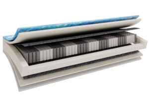 miniaturka Materac MONIK Dwustronny H2/H3 z Opcją Lato-Zima