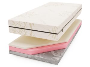 miniaturka Materac REMIK Trójwarstwowy z Pianką HR i Visco