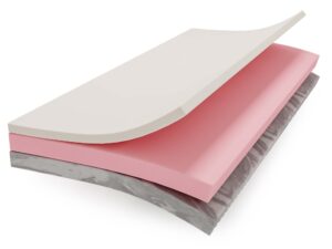 miniaturka Materac REMIK Trójwarstwowy z Pianką HR i Visco