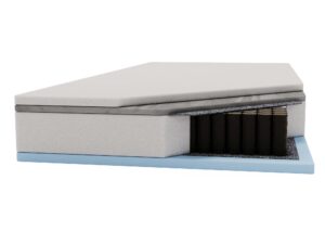 miniaturka Materac SENCITO Dwustronny z Pianką Purtex dla Wygody