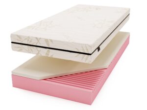 Materac TORIKA Innowacyjny z Pianką Visco i Smart Foam
