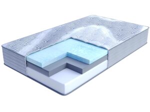 Nowoczesny Materac ALASKA Wygodny Piankowy