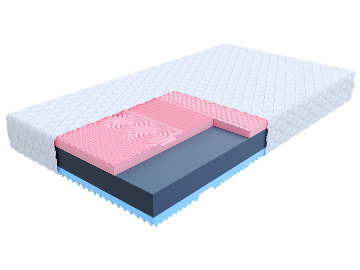 Materac APOROL Piankowy H3 Elastyczny