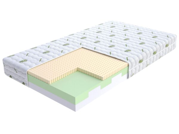 Przekrój materaca z lateksem i pianką zieloną do nowoczesnej sypialni