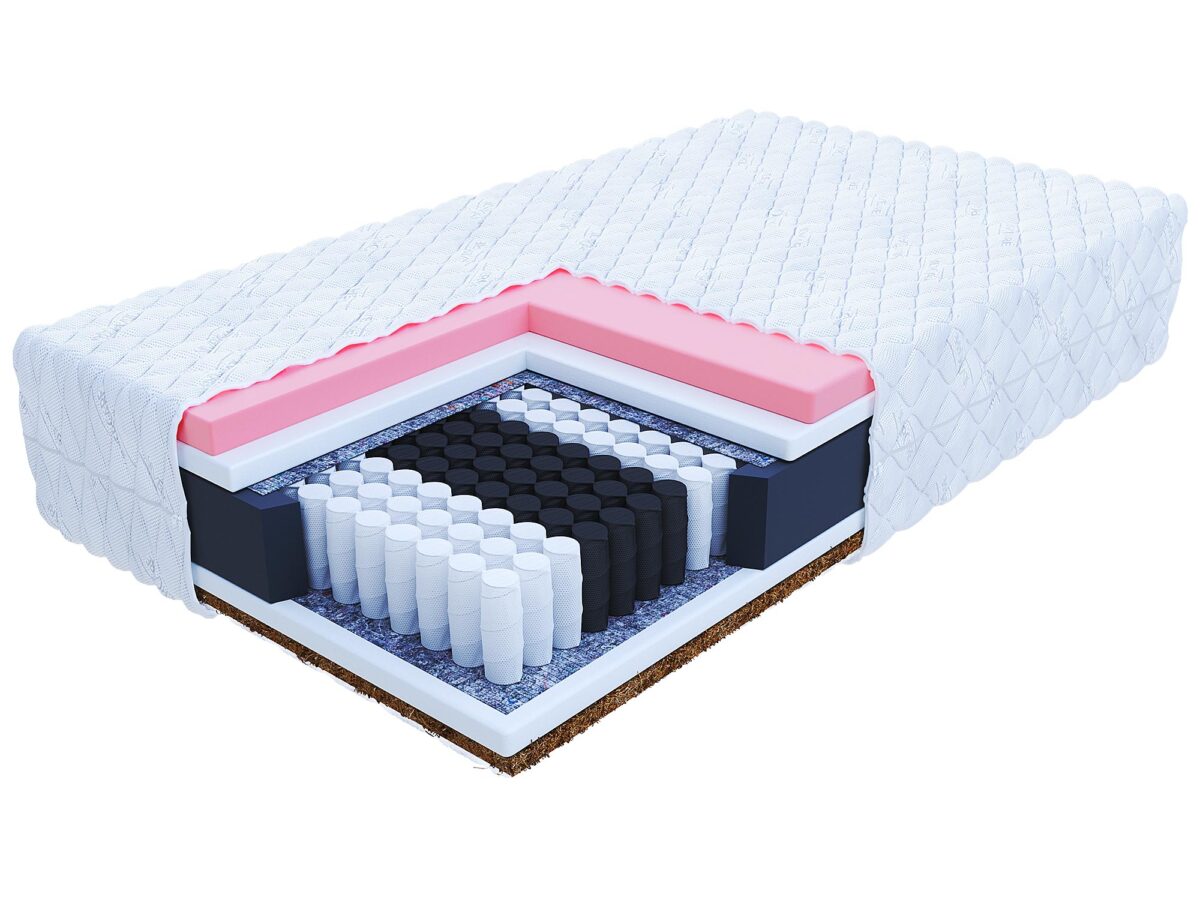 Materac KACPER z 7 Strefami Nacisku H3 H4