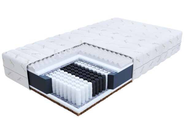 Przekrój materaca z warstwą pianki i sprężyn kieszeniowych do sypialni