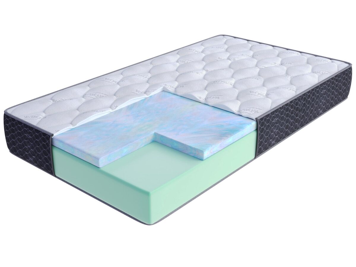 Termoplastyczny Materac Piankowy HARRY