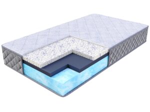 Antyalergiczny Materac Piankowy MODERN Wygodny