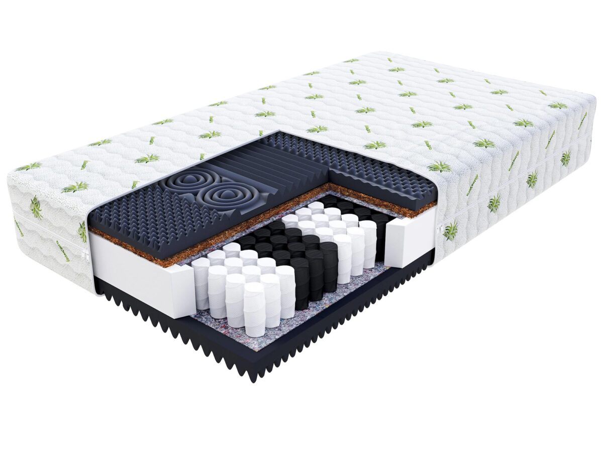 Kieszeniowy Materac LEXY Wspierający Kręgosłup