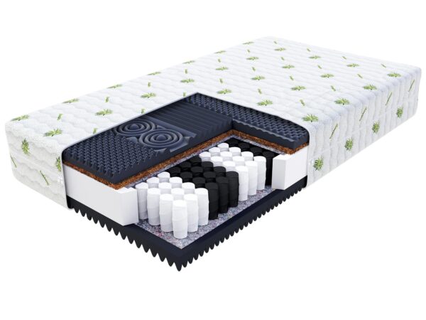 Materac z czarną pianką i strefami twardości do nowoczesnej sypialni