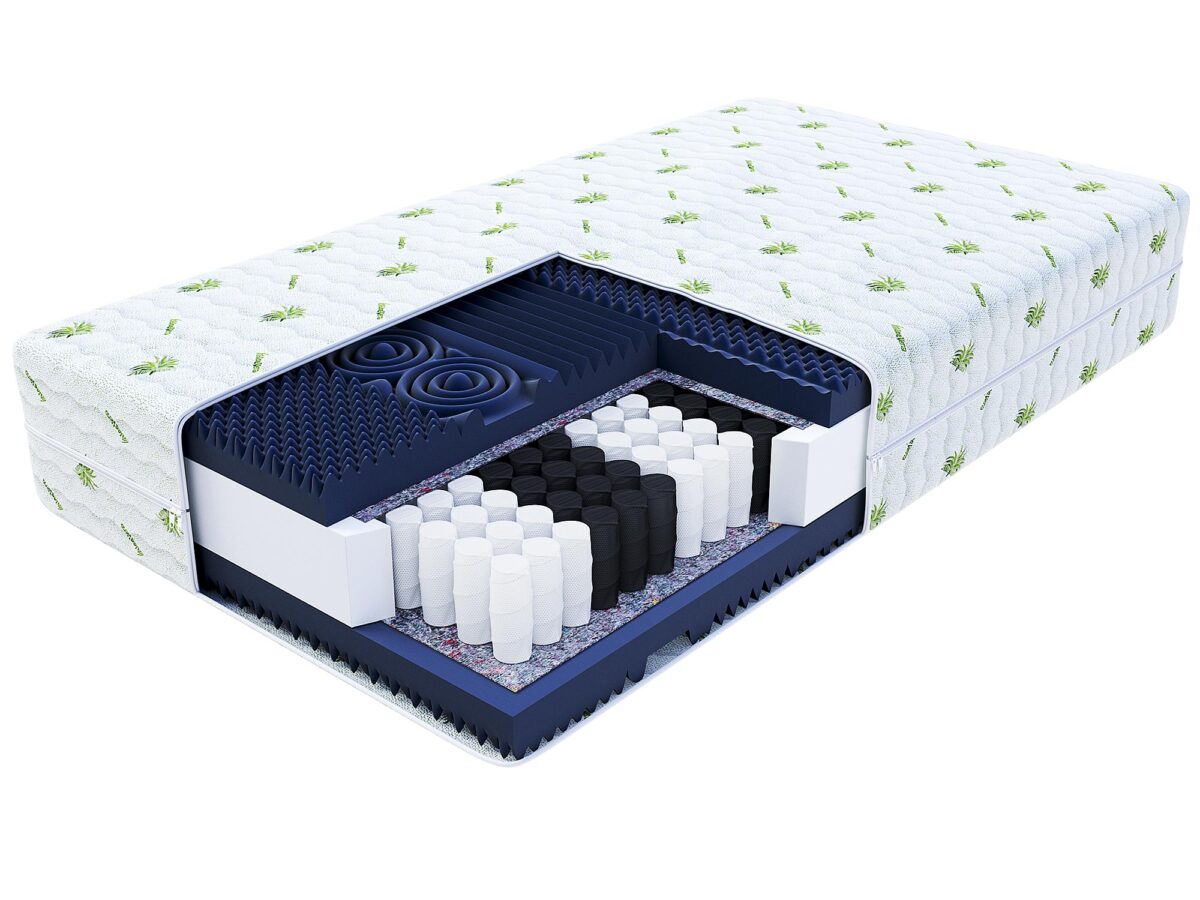 Materac Kieszeniowy RINO Wygodny