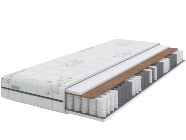Materac z pianką termoelastyczną i sprężynami kieszeniowymi