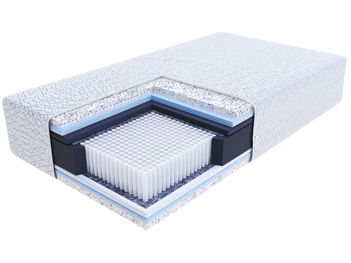 Micropocketowy Materac MACE 7 Stref Gel HR