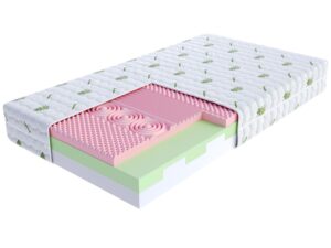 Elastyczny Materac Piankowy MOLI Komfortowy