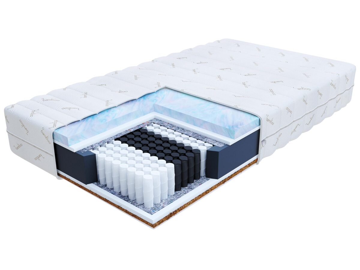 Ortopedyczny Multipocketowy Materac VILI