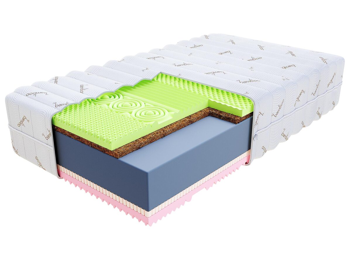 Piankowy Materac AJRIN Visco Lateks Kokos H3 H4