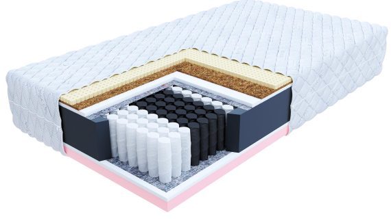 Komfortowy Materac SOGU MAX Wielowarstwowy