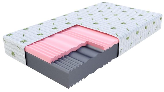 Piankowy Materac HOLLY MAX Elastyczny