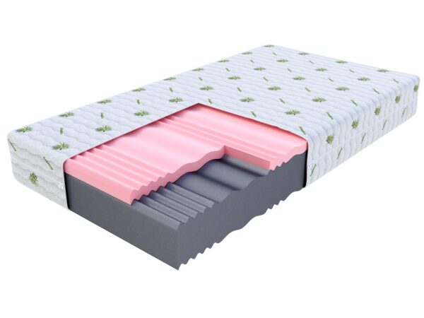 Przekrój materaca z różową i szarą warstwą pianki o podwyższonej elastyczności