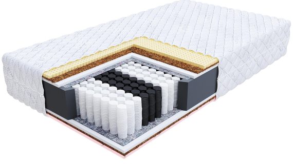 Kieszeniowy Materac LATO Visco Lateks Kokos