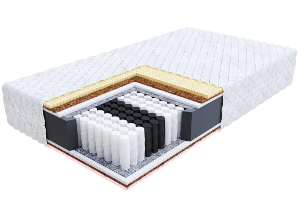 Przekrój materaca z pianką memory i sprężynami kieszeniowymi