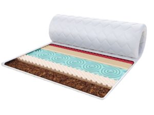 Nakładka SNOOZE z Pianką HR i Kokosem dla Komfortu