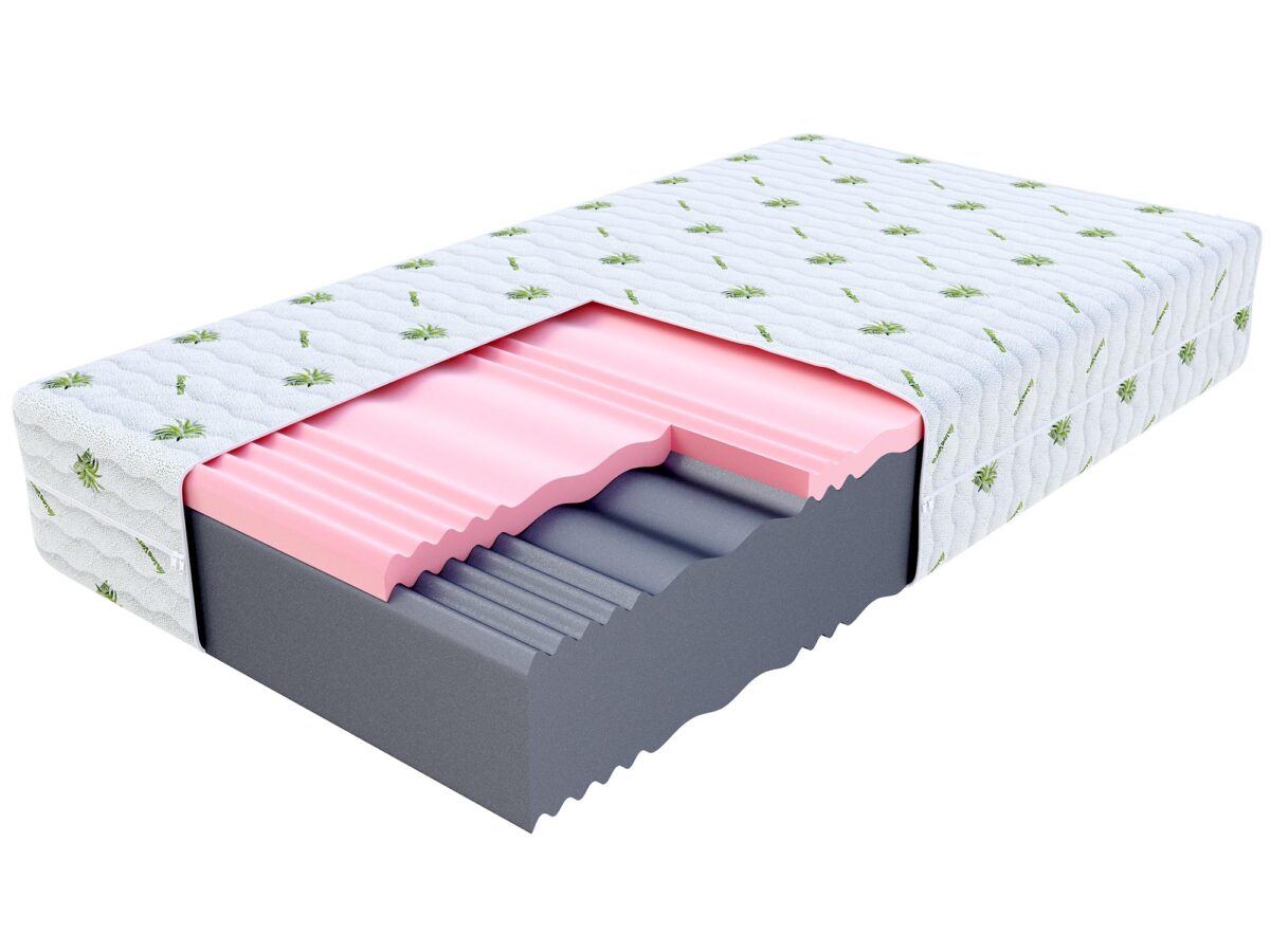 Dwustronny Materac HOLLY MAX DOUBLE Termowrażliwy