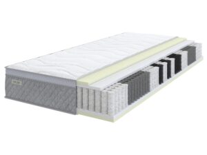 Wytrzymały Materac Sprężyny Pocket Harmony