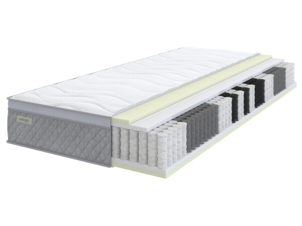 Przekrój materaca kieszeniowego z pianką i warstwami komfortu