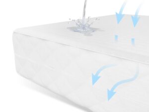 miniaturka Prześcieradło MIXI Bawełniane Wodoodporne