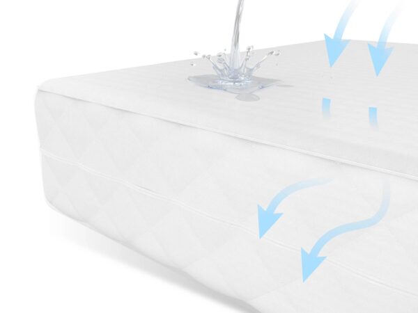 Wodoodporny pokrowiec na materac z białą oddychającą powierzchnią
